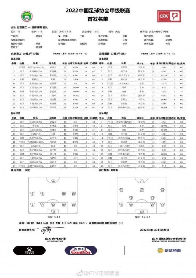 此次《霹雳娇娃》（暂译）新作演员阵容强大，;暮光女克里斯汀;斯图尔特、《阿拉丁》中的;茉莉公主娜奥米;斯科特及新锐演员埃拉;巴林斯卡饰演新一代性感火辣天使